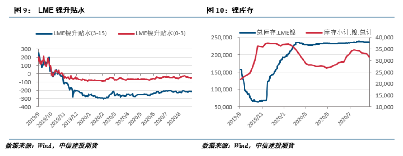 無錫不銹鋼板價格,201不銹鋼,無錫不銹鋼,304不銹鋼板,321不銹鋼板,316L不銹鋼板,無錫不銹鋼板