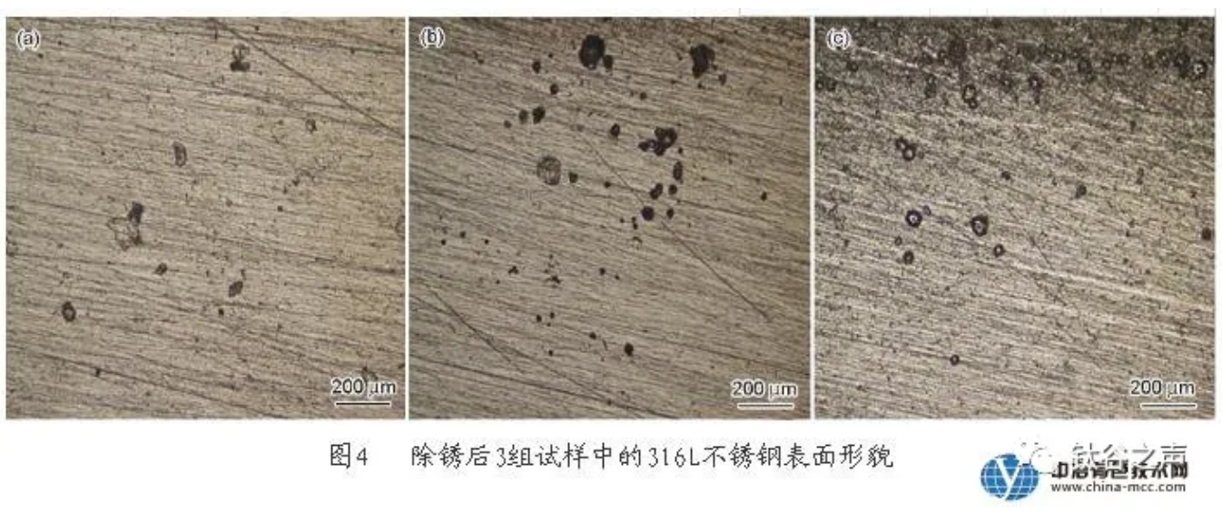 無錫不銹鋼板價(jià)格,201不銹鋼,無錫不銹鋼,304不銹鋼板,321不銹鋼板,316L不銹鋼板,無錫不銹鋼板